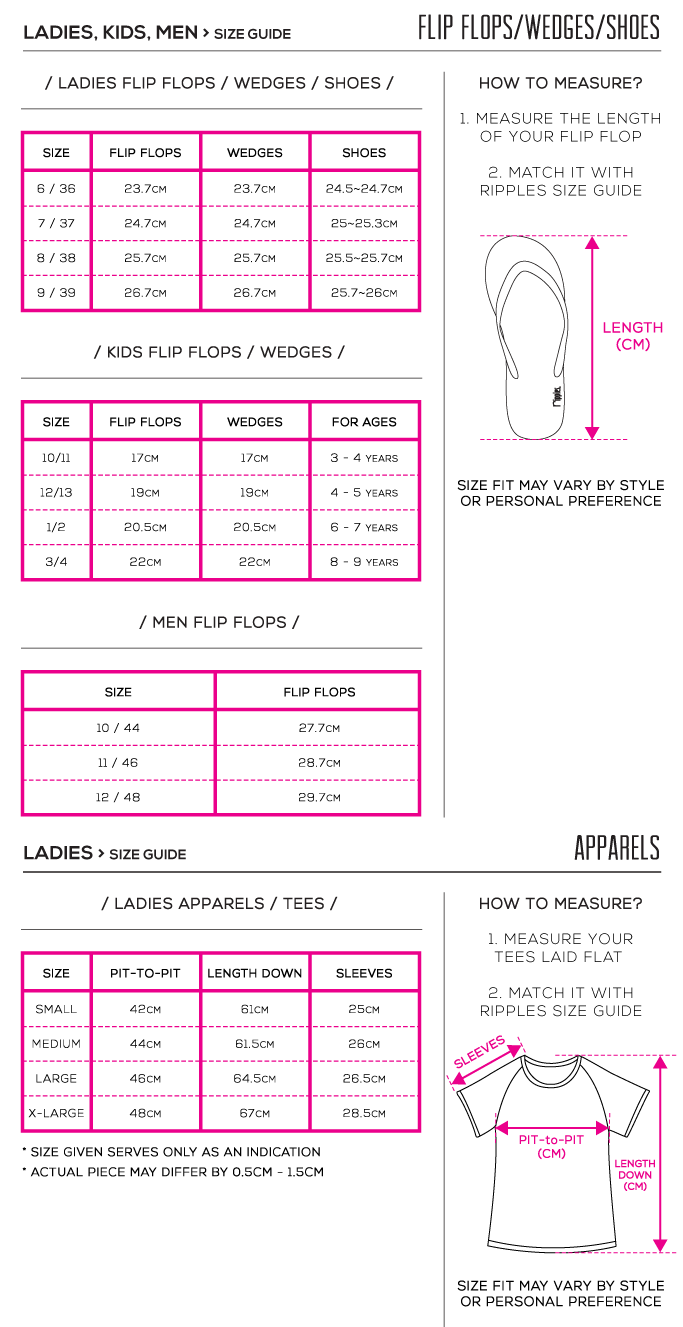 ripples-sizechart